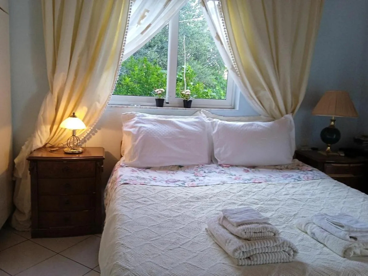 Contatti di Rosemary House Number One